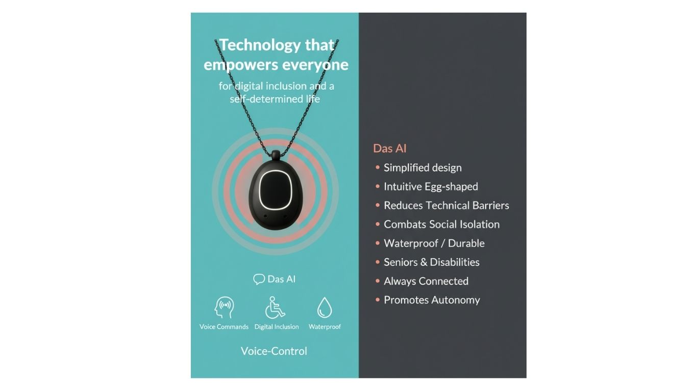 Voice control feature image